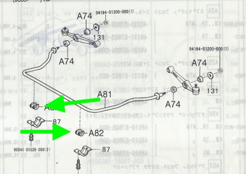 Chassis Bearings